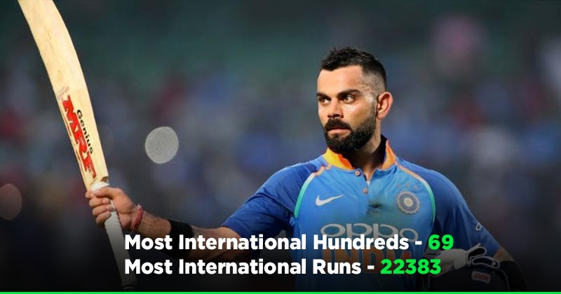 The Surreal Numbers That Describe Virat Kohli S Dominance Over The Years