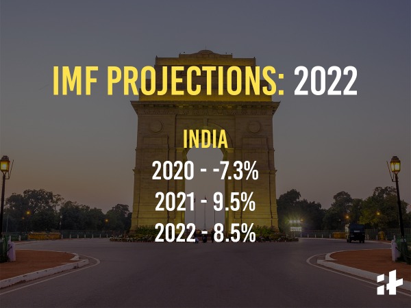 India On The Top Of IMF List Predicting GDP Growth Of Countries