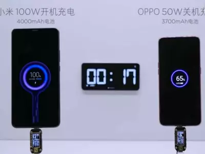 Xiaomi fast charger