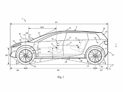 Dyson Electric Car Patents, Dyson EV, Dyson Electric Car, EV News, Auto News