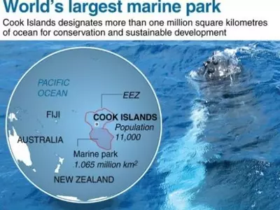 World's largest marine park unveiled
