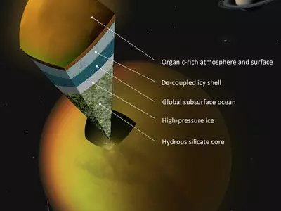 Giant ocean found on Saturn's moon