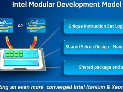 Intel Launches New Processor Series Itanium 9500