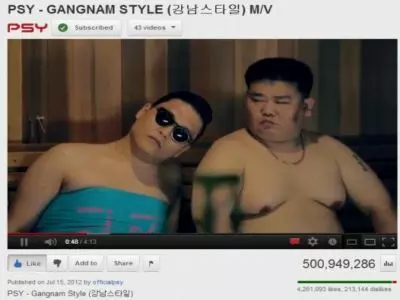 Gangnam Style Beats 500 Million Views