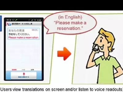 Android App to Translate Voice, Text in Real-time