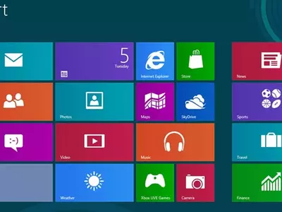 Most Companies won't be Early Adopters of Windows 8