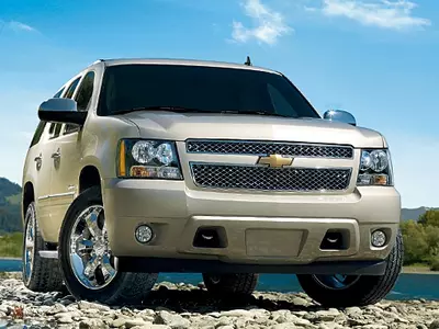 10 Most Dependable Cars in US