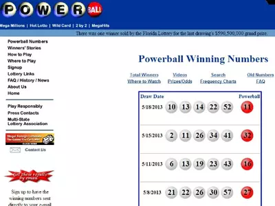 US Lottery Winner Scoops $590 Million Jackpot