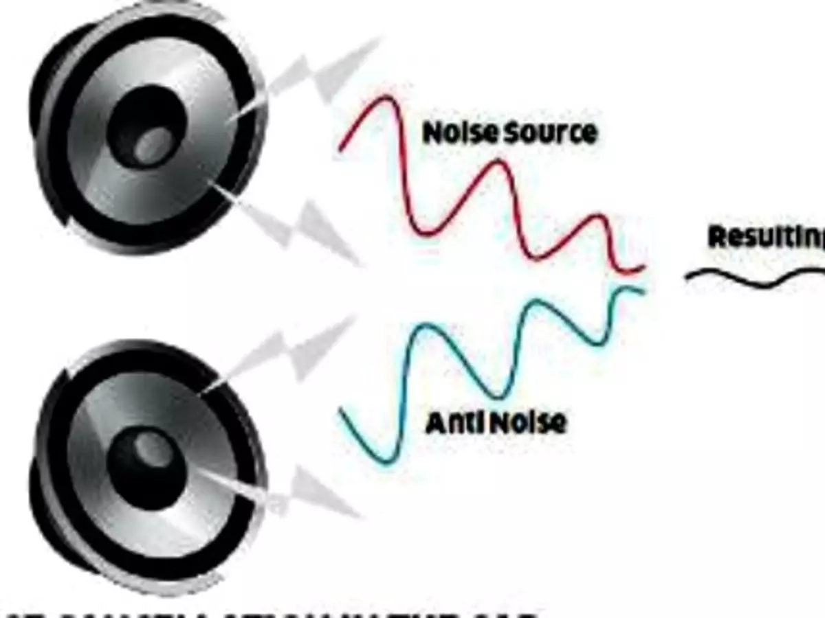Noise-Canceling Technology: Impact On Hearing And Brain Health 4 An Artistic Representation Of The Effects Of Noise-Canceling Technology On The Brain, Illustrating The Connection Between Sound Waves And Audio Processing Disorder.