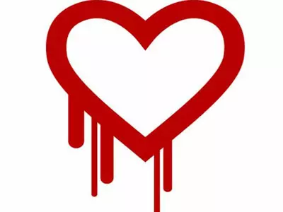 heartbleed-bug-all-you-need-to-know