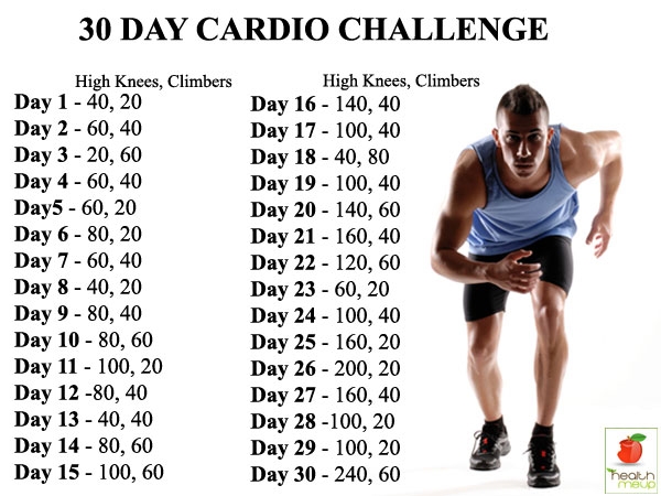 30-day-cardio-challenge-diet-fitness-indiatimes