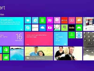 Best Features of Windows 7 on Windows 8