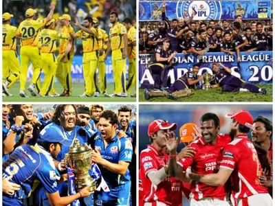 Champions League T20: Analysis of Indian Teams