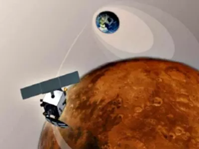 Mars Orbiter Mission