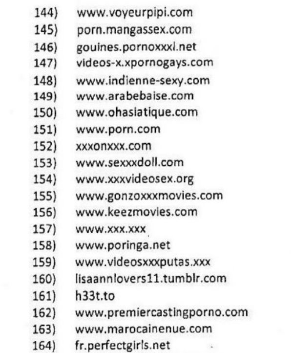 Here Is Our Constantly Updated List Of All The Porn Sites India ...