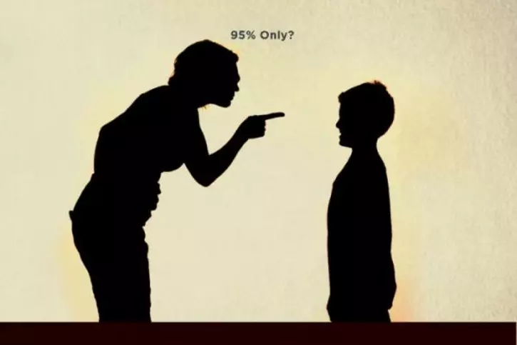 Minimalist Posters Minimalist Posters