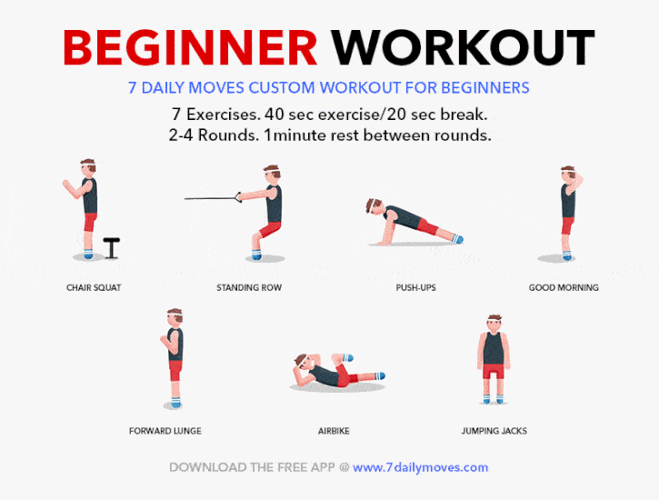 15 Minute Weights Workout Routine For Beginners for Weight Loss