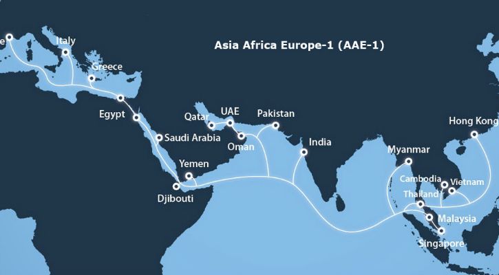 Reliance Jio Is Linking India To A New 100Gbps Undersea Cable To Expand