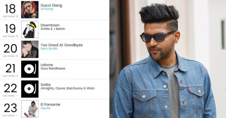 indiatimes com