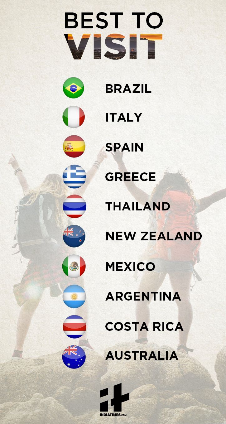 SwitzerlandSwitzerland Is Voted Best Country In The World, India Drops