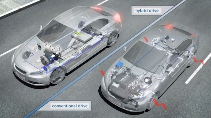Electric Assist, Extended Life? The Hybrid Brake Story - m4kywua