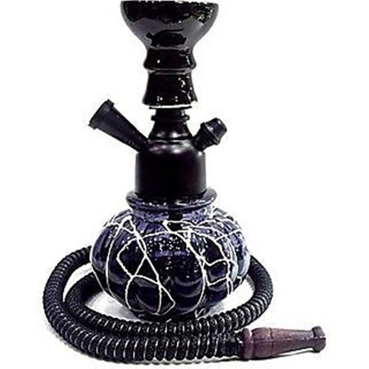 Friend Smokes Hookah With 23 Others, Now All Of Them Test Positive For