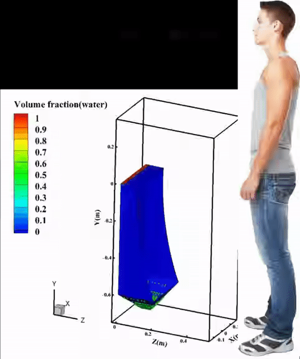 Wear Masks In Public Urinals As Flushing Spreads COVID19 Particles In Air