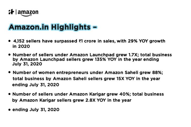 Amazon Smb Impact These Success Stories Of Small And Medium Businesses Across India Will Leave Us Inspired
