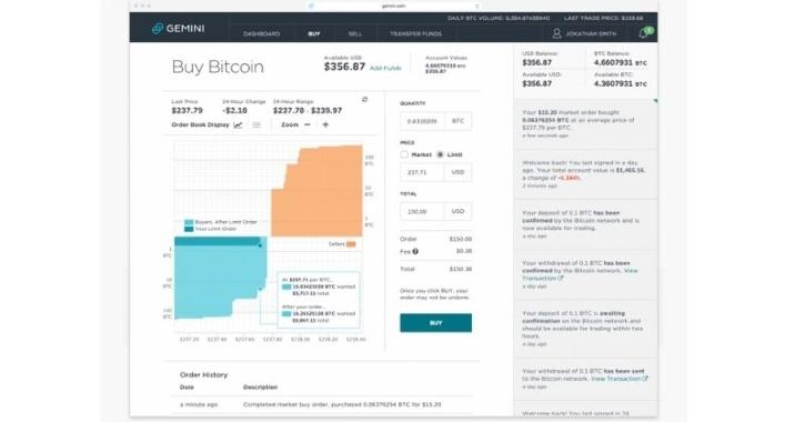 Gemini Bitcoin trading exchanges