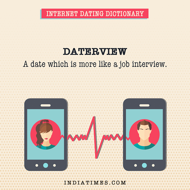 online dating dictionary