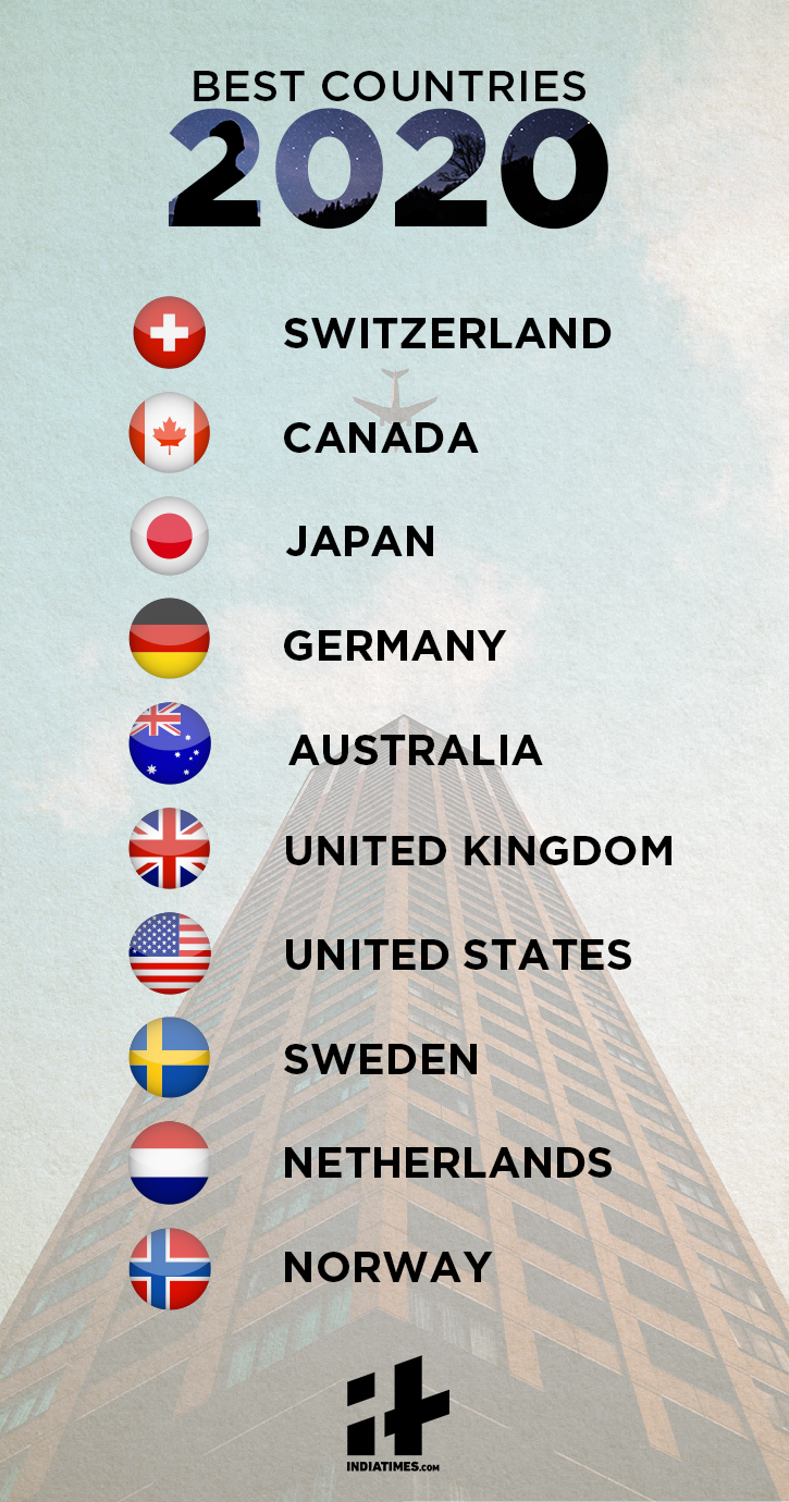 Du wirst besser werden ethnisch Künstler overall best country in the