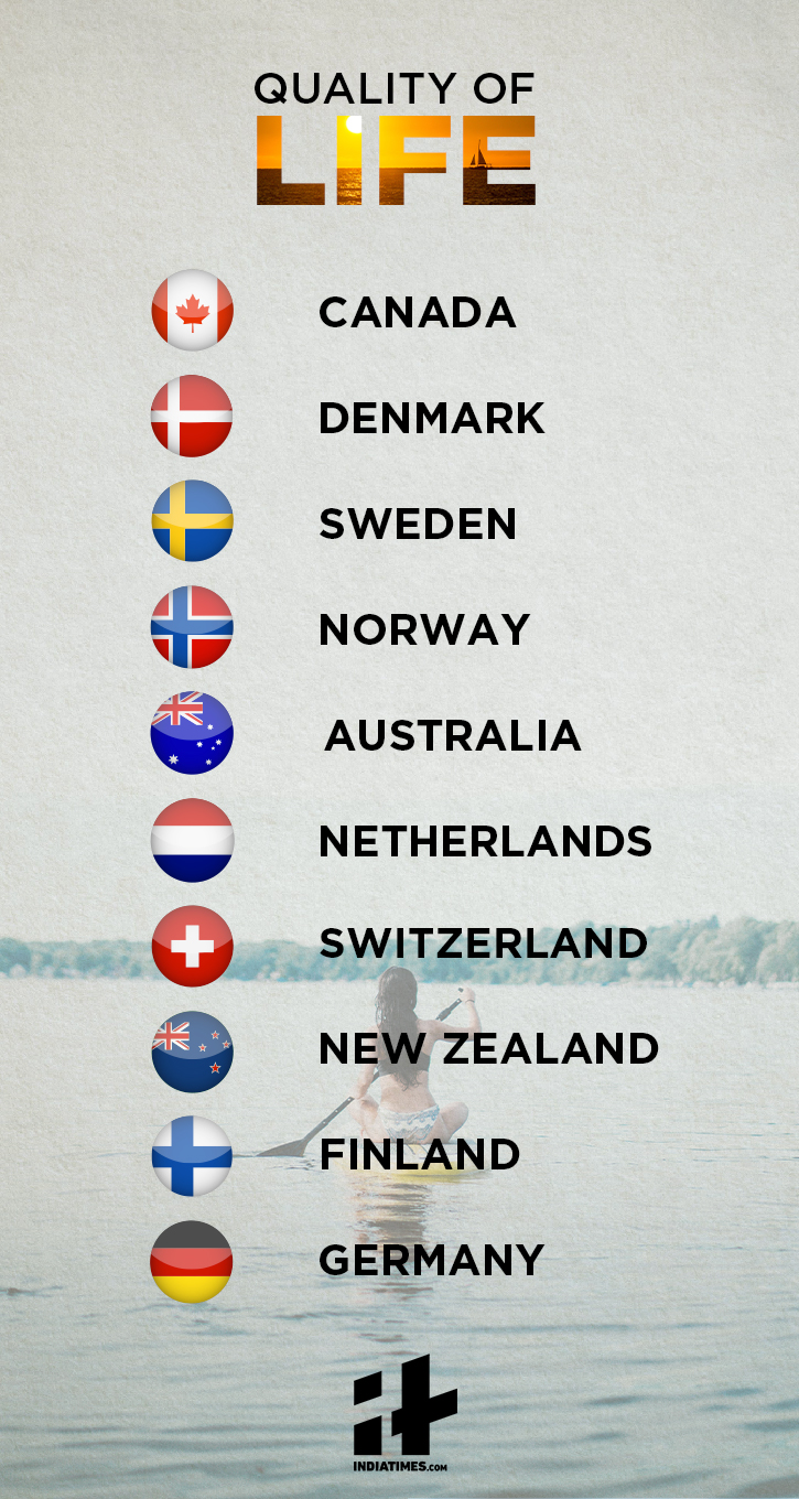 Switzerland & Canada Are The Best Countries In The World ...