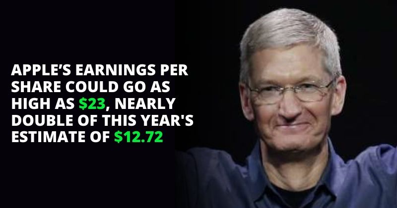 Apple May Hit 2 Trillion Dollar Value By September 2024, And First One ...