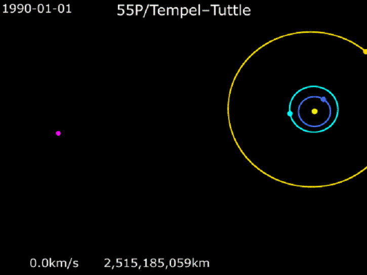 Leonids is Comet 55P/Tempel-Tuttle.