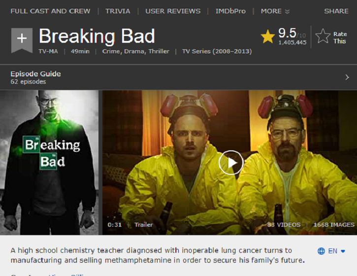 breaking bad season 1 imdb