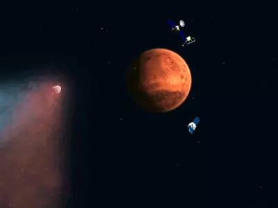 Mars Opposition, Mars Closest To Sun, Earth Mars Distance, Mars Observation, Astronomy, Technology News