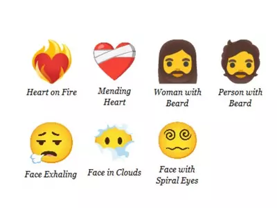 New Emoji, 2020 Emoji, Emoji 13,1, Spiral Eyes Emoji, Social Media, Technology News, Science News 