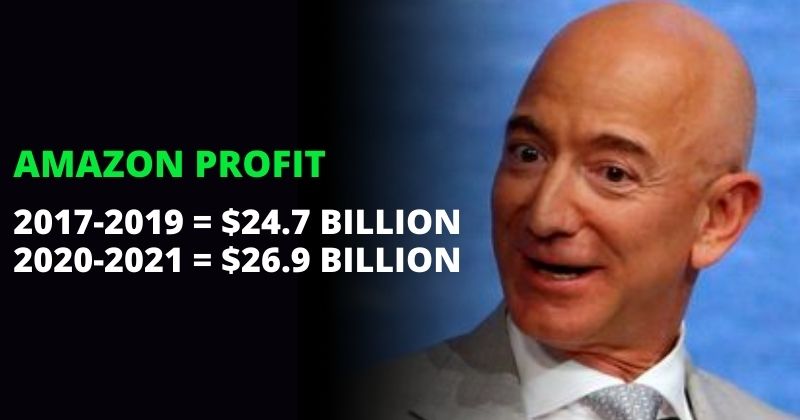 Amazon Made $26.9 Billion Profit In 2020, More Than Last 3 Year's Total