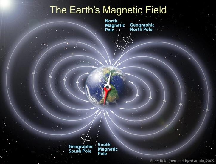 climate-change-is-shifting-earth-s-axis-making-days-longer-for-over-30