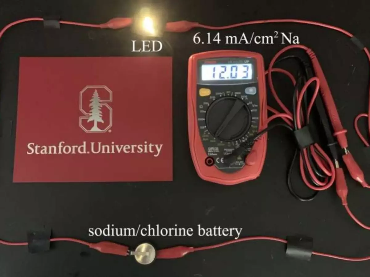 This New Battery Can Keep Your Smartphone Charged For A Week This New Battery Can Keep Your Smartphone Charged For A Week