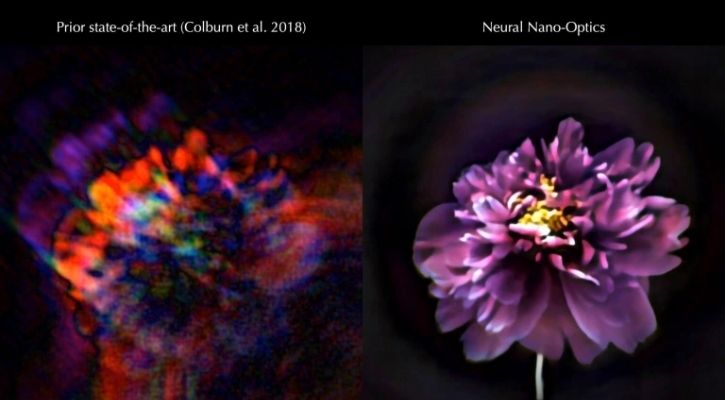 Traditional nano cams vs new nano cams