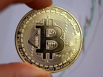 bitcoins $50K