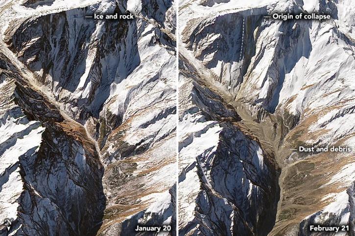 Uttarakhand Glacier Burst