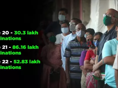 india total vaccinations