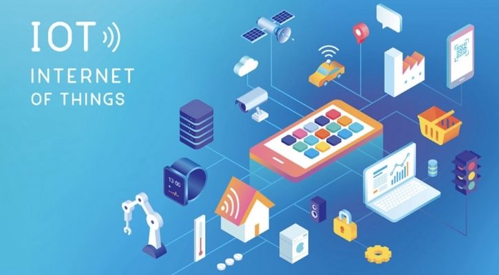 IoT india