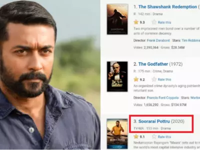 Suriya's 'Soorarai Pottru' Bags 3rd Spot In IMDb's List Of Top-Rated 1000 Movies In The World