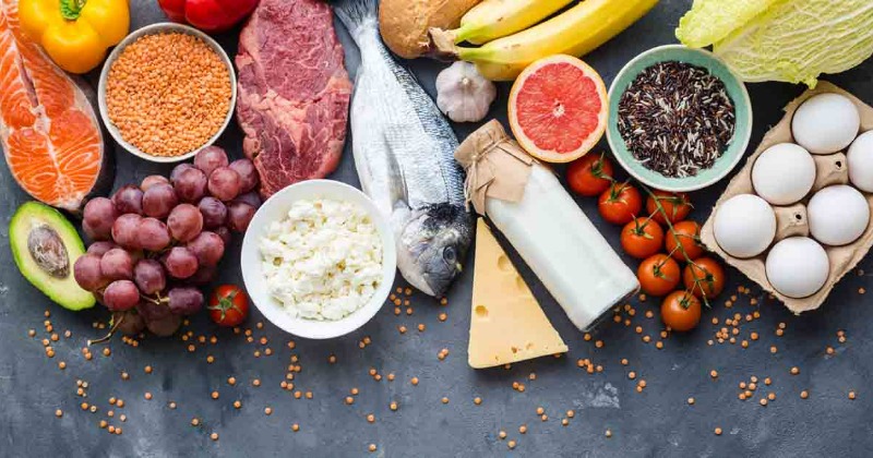 Importance Of Protein In Your Diet To Prevent Coronavirus And Covid-19