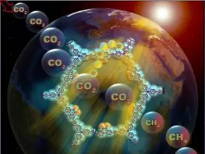 carbon capture methane