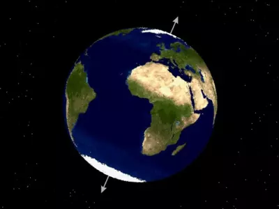 Earth's axis tilt