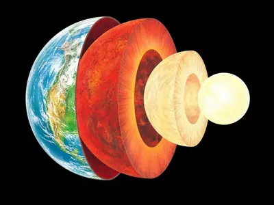 Earth's different layers